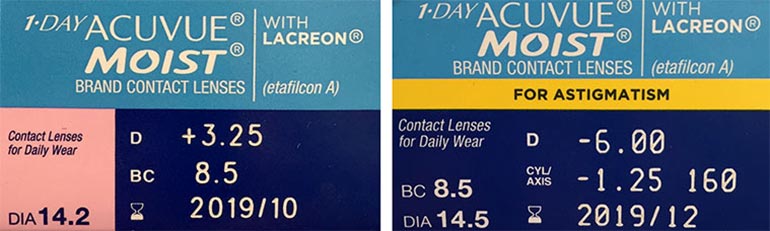 How To Read A Contact Lens Prescription Lenstore co uk