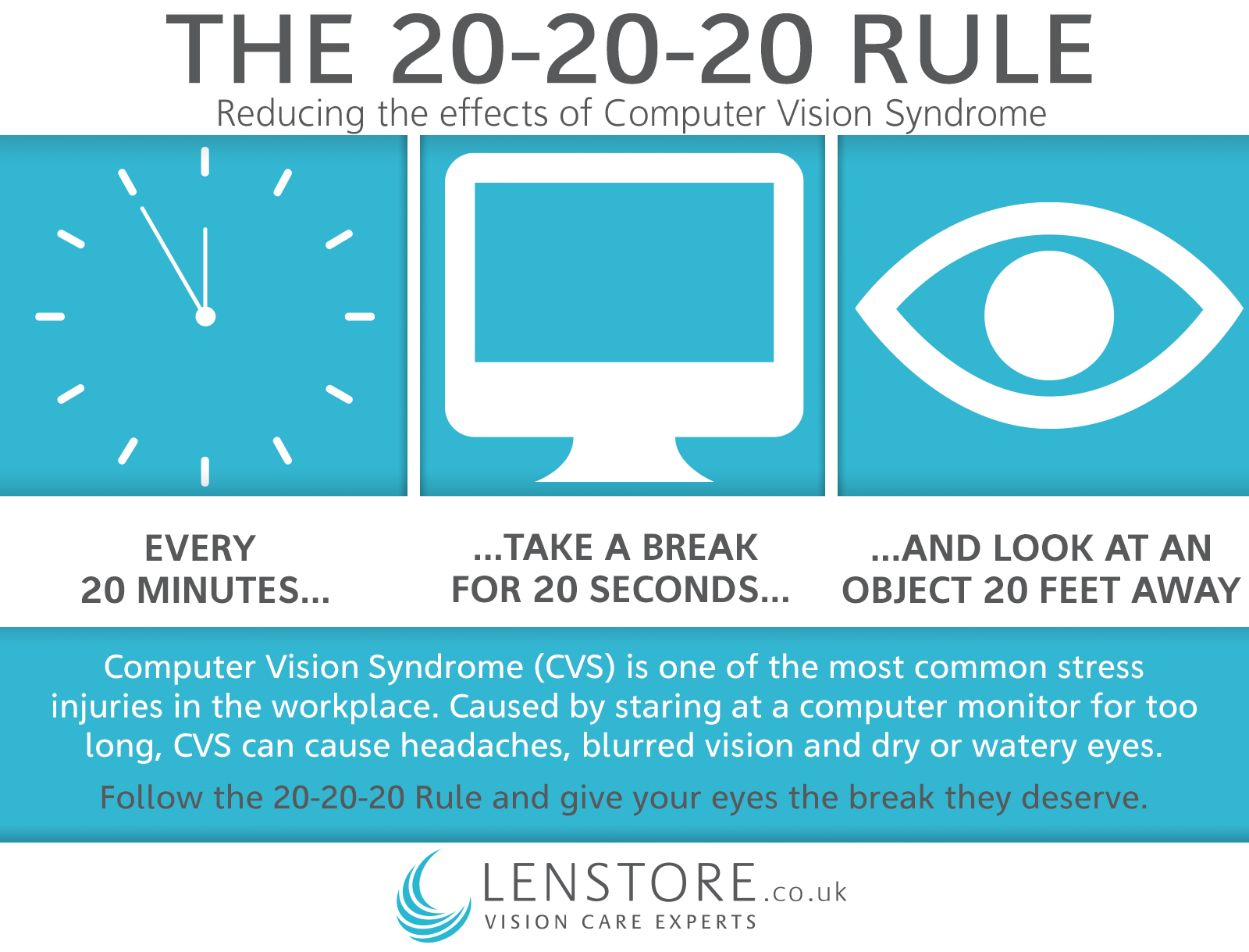 20-20-20 rule infographic