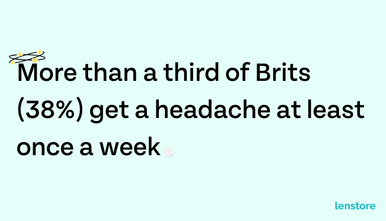 Headache frequency