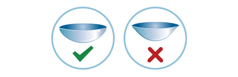 Resultado de imagen para contact lenses backwards