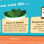 Diet infographic sample